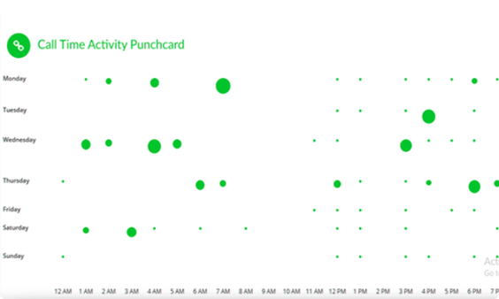 Xnspy kontrol paneli