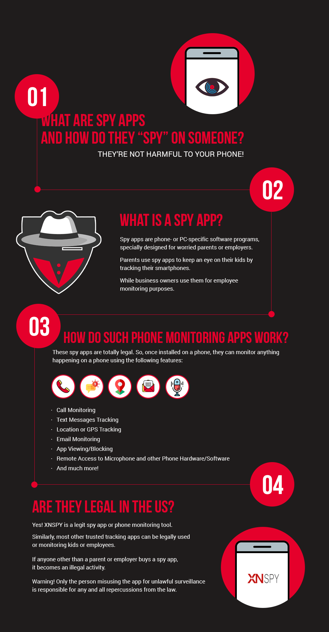 Casus uygulamaların ne olduğunu ve birilerini nasıl gözetlediklerini öğrenin