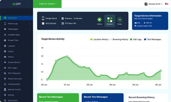 Xnspy kontrol paneli